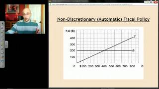 AP Macro Unit 4 Screencast 3  Discretionary vs Automatic Fiscal Policy [upl. by Alleyne]