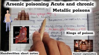 Arsenic poisoning ✅ toxicologyMetallic poisons fmt [upl. by Treb4]