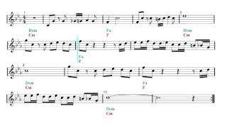 Sherlocks Theme  BBC Sheet music  Guitar chords [upl. by Ennalorac718]