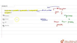 Which disease is caused by the activation of protooncogenes [upl. by Okiruy898]