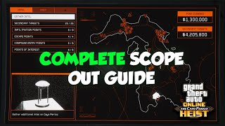 GTA Online Cayo Perico Heist Scope Out Guide  ALL Points of Interest Secondary Targets Entries [upl. by Nnylorac]