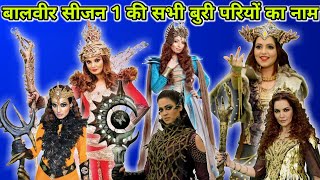 Baalveer all evil fairy name  Baalveer ki sabhi buri pariyon ka naam [upl. by Maclean]