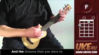 Somewhere Over The Rainbow  IZ   Ukulele Tutorial  Chords Lyrics [upl. by Nalehp]