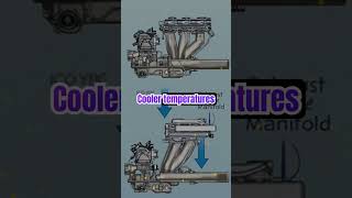 The Lowdown on EGR Valves Engineering Cleaner Emissions [upl. by Kernan]