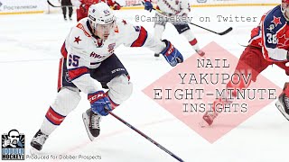 EightMinute Insights Nail Yakupov 202021 KHL  A CambieKev Scouting Video  vs Amur [upl. by Romelle]