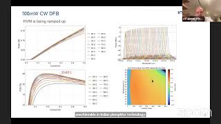 Photonics Manufacturing with TOSIA Alfalume [upl. by Nima]