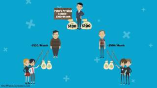 Pyramid Schemes and Ponzi Schemes Explained in One Minute [upl. by Essam364]