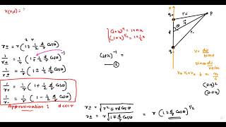 Radiation 2 electric dipole radiation [upl. by Iba]