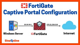 FortiGate Captive Portal Configuration [upl. by Amabel]