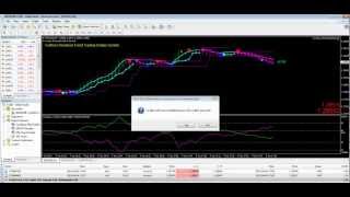 Cynthias Easy Forex FREE MT4 Scalping Trade Manager EA [upl. by Niarb185]