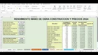 Más de 1000 Precios de Mano de Obra Construcción [upl. by Stine]