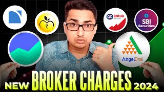 Brokerage Charges of All Demat Accounts in India Zerodha  Finvasia  HDFC securities  Groww [upl. by Enowtna]