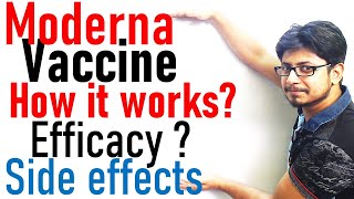 Moderna vaccine for covid  How it works efficacy and side effects [upl. by Junna]