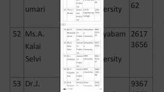 Ideunom Madras University MBA guide project report 👩‍🎓 overview june 2024 exam 👩‍🎓📚🎓 [upl. by Fanya]