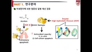 20211 KUS Online Open Lab Festival 식품생명공학과 생명의약공학연구실김영준 교수 [upl. by Diana]