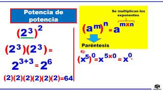 Leyes de exponentes II  5to de primaria [upl. by Eckmann]