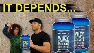 It Depends How Much 💰 BodyTech Whey Protein Isolate Review [upl. by Jo-Anne]