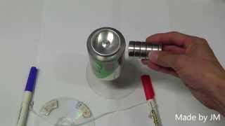 Eddy current experiment with magnet thread spinner [upl. by Campbell903]