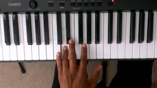 quotCquot Minor Scale On Piano  Piano Scale Lessons Right and Left hand [upl. by Seema]