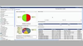 2  Home Page amp Dashboards [upl. by Mcintosh]