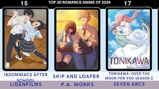 Top 30 Romance Anime of 2024 You Cant Miss romanceanime anime topromanceanime romance [upl. by Yetac]