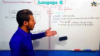 Les fichiers en langage C partie 1 [upl. by Sirromed]