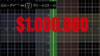 Explicación de la función zeta de Riemann y su relación con los números primos [upl. by Nevanod]