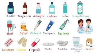 Medicine Names List  Medical Vocabulary in English [upl. by Elleniad]