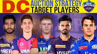 DC AUCTION STRATEGY 2025  DC TARGET PLAYERS  DELHI CAPITALS AUCTION STRATEGY  DC TARGETS AUCTION [upl. by Sitrik80]