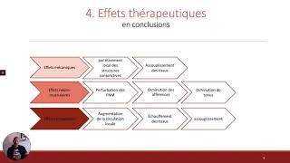 Théorie sur la technique de fibrolyse myofasciale crochets [upl. by Ribaudo]