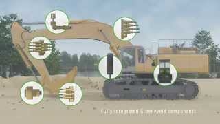 Groeneveld  Twin  Heavy Duty AGS  An Animation [upl. by Litch75]