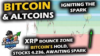 AWAITING THE SPARK Bitcoin Price Chart Fights Retraces Stocks Near 4236 XRP Finding Support [upl. by Trstram374]