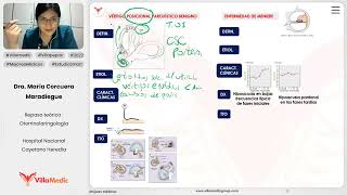 OTOLOGÍA PARTE 3  OTORRINOLARINGOLOGÍA  VILLAMEDIC [upl. by Garry]