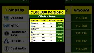 ₹100000 portfolio of dividend stocks share market analysis stocks investing shorts stockmarket [upl. by Yadsendew867]