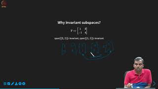 Invariant subspaces Eigenvalues Eigenvectors [upl. by Fransisco]