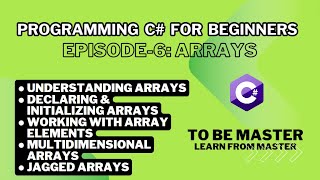 Programming C for Beginners Episode6 Arrays in C [upl. by Annotahs]