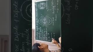 Ideal dipoleElectrostatics12th PhysicsSneh Lata [upl. by Eudoca]