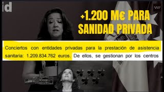 Ayuso da más de 1 200 M€ para la Sanidad Privada [upl. by Gwenni]