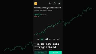 Motilal midcap fund last 3 years data stockmarket trading mutualfunds [upl. by Lodge352]