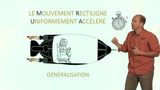 le Mouvement Rectiligne Uniformément Accéléré  généralisation [upl. by Llenrod907]