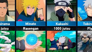 Naruto Characters Who Created Their Own Jutsu [upl. by Manton966]