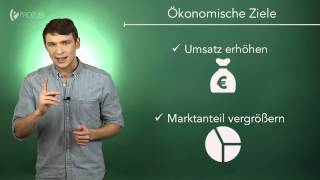 Kommunikationspolitik  Wissen für die Ausbildung  Prozubide [upl. by Nagiem]