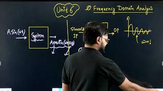 Lec 69 Introduction of Frequency Domain Analysis [upl. by Meredith]