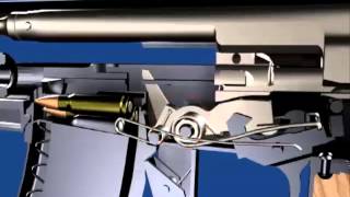 How gun works How AK 47 works animated video [upl. by Aliahkim]