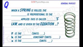 Hookes Law Explained  Physics Formula and Example Problem [upl. by Liam]