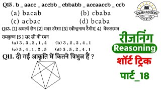 Reasoning प्रैक्टिस Set18  SSC GD  CHSL  CPO  MTS  NTPC  RPF  GROUPD  UP POLICE  BSSC [upl. by Euqinomad]