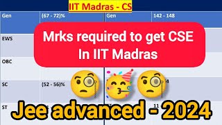 Iit madras cse cutoff  Josaa counselling 2023  Jee advanced 2024  iit category cutoff [upl. by Humfrey707]