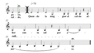 Josquin des Prez El Grillo  Alto [upl. by Karissa]