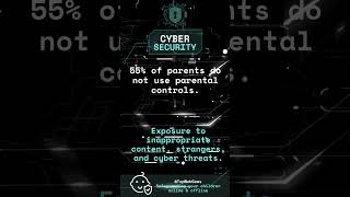 Parental Controls You Need  Top Web Gems safetyrulesforkids parentingtips onlinesecurity [upl. by Arthur]