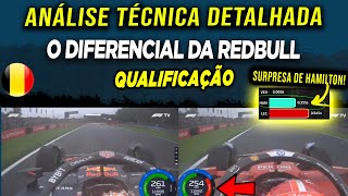 Dados revelam HAM mais rápido que LEC❗ Redbull arriscou configuração diferente no Quali❗ Entenda❗ [upl. by Anirtek]